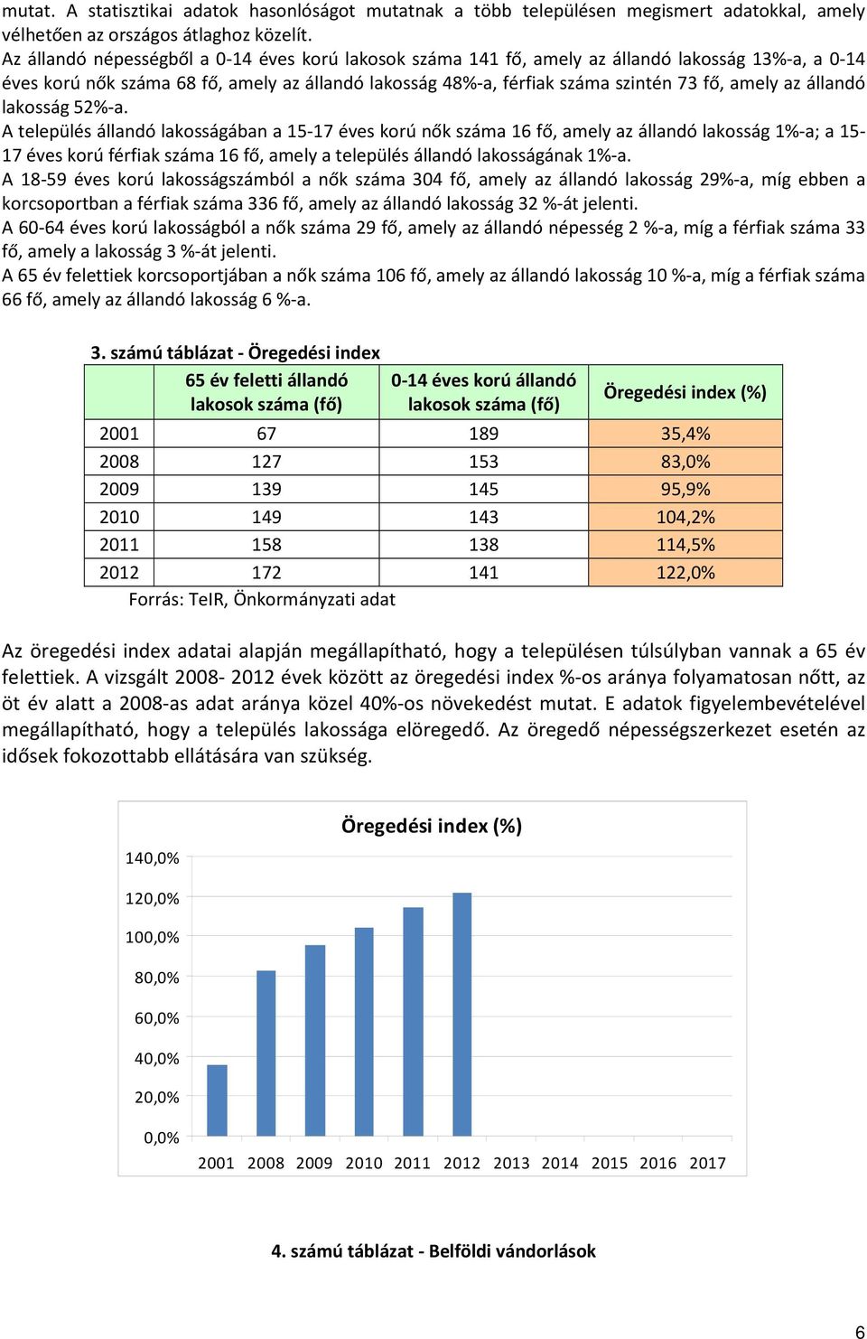 állandó lakosság 52%-a.