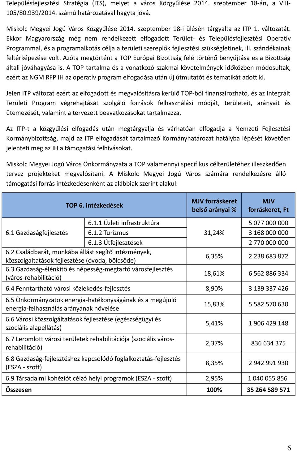 Ekkor Magyarország még nem rendelkezett elfogadott Terület- és Településfejlesztési Operatív Programmal, és a programalkotás célja a területi szereplők fejlesztési szükségletinek, ill.