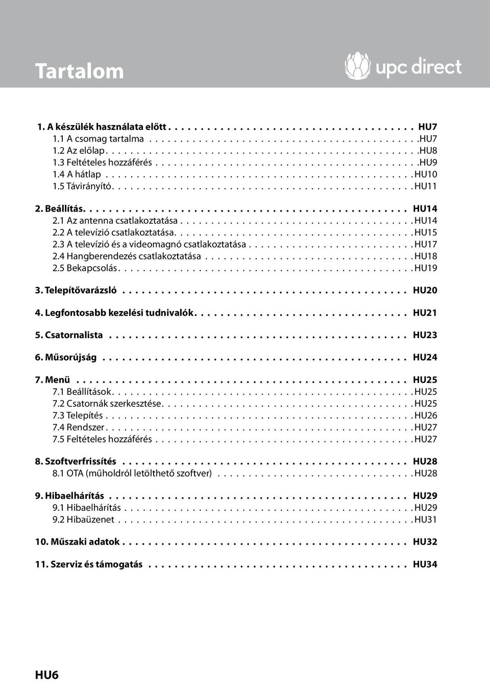 Beállítás.................................................. HU14 2.1 Az antenna csatlakoztatása...................................... HU14 2.2 A televízió csatlakoztatása....................................... HU15 2.