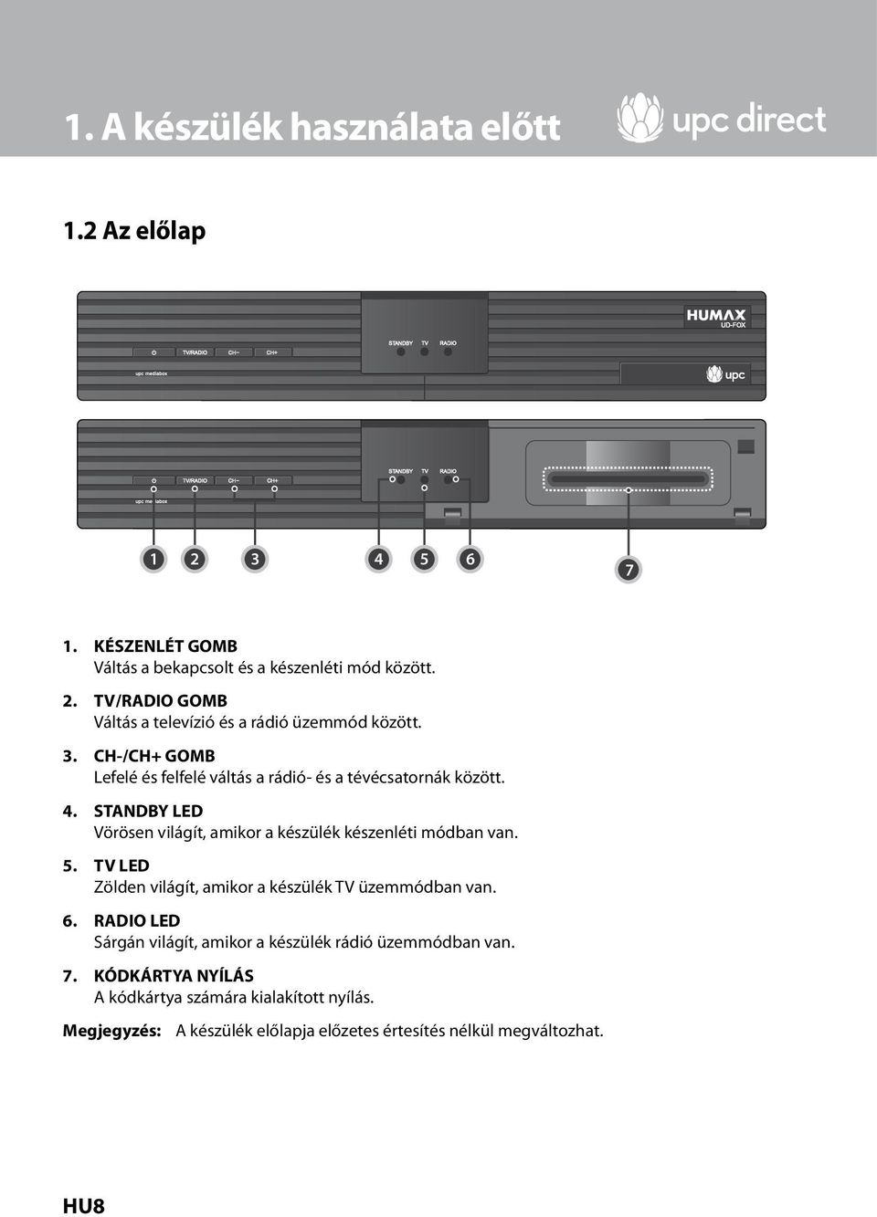 TV 1 LED 2 3 4 5 6 7 8 Zölden világít, amikor a készülék TV üzemmódban van. 6. RADIO LED Sárgán világít, amikor a készülék rádió üzemmódban van. 7. KÓDKÁRTYA NYÍLÁS A kódkártya számára kialakított nyílás.