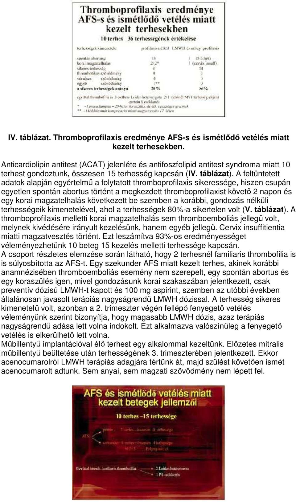 A feltüntetett adatok alapján egyértelmő a folytatott thromboprofilaxis sikeressége, hiszen csupán egyetlen spontán abortus történt a megkezdett thromboprofilaxist követı 2 napon és egy korai