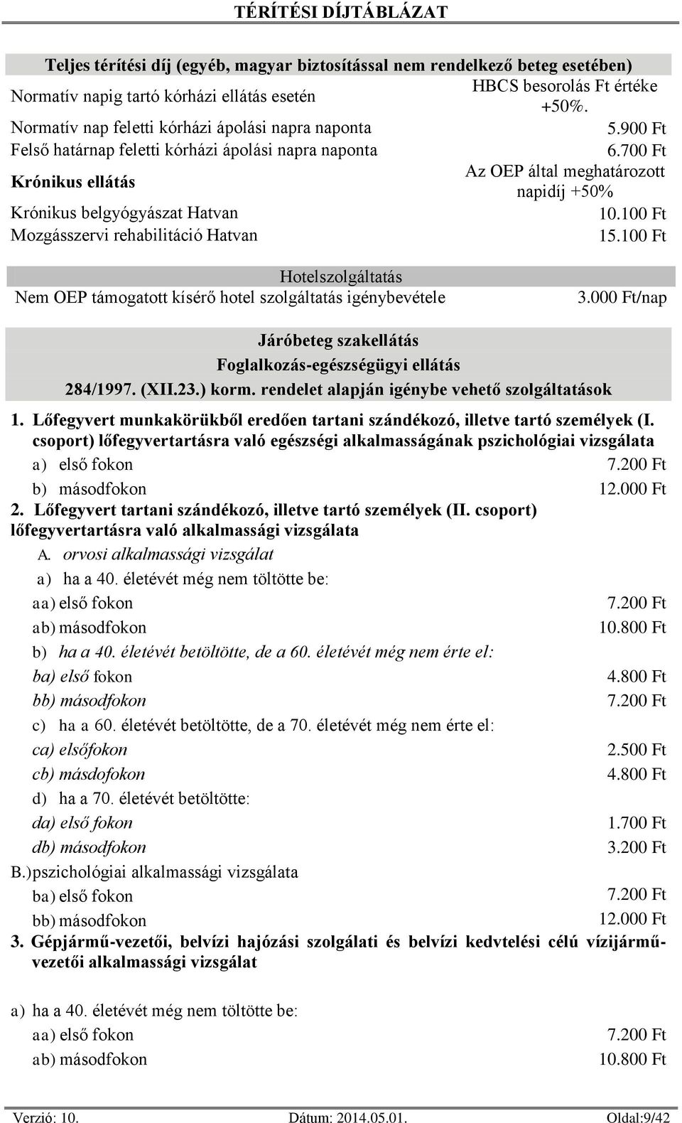 100 Ft Mozgásszervi rehabilitáció Hatvan 15.100 Ft Hotelszolgáltatás Nem OEP támogatott kísérő hotel szolgáltatás igénybevétele 3.