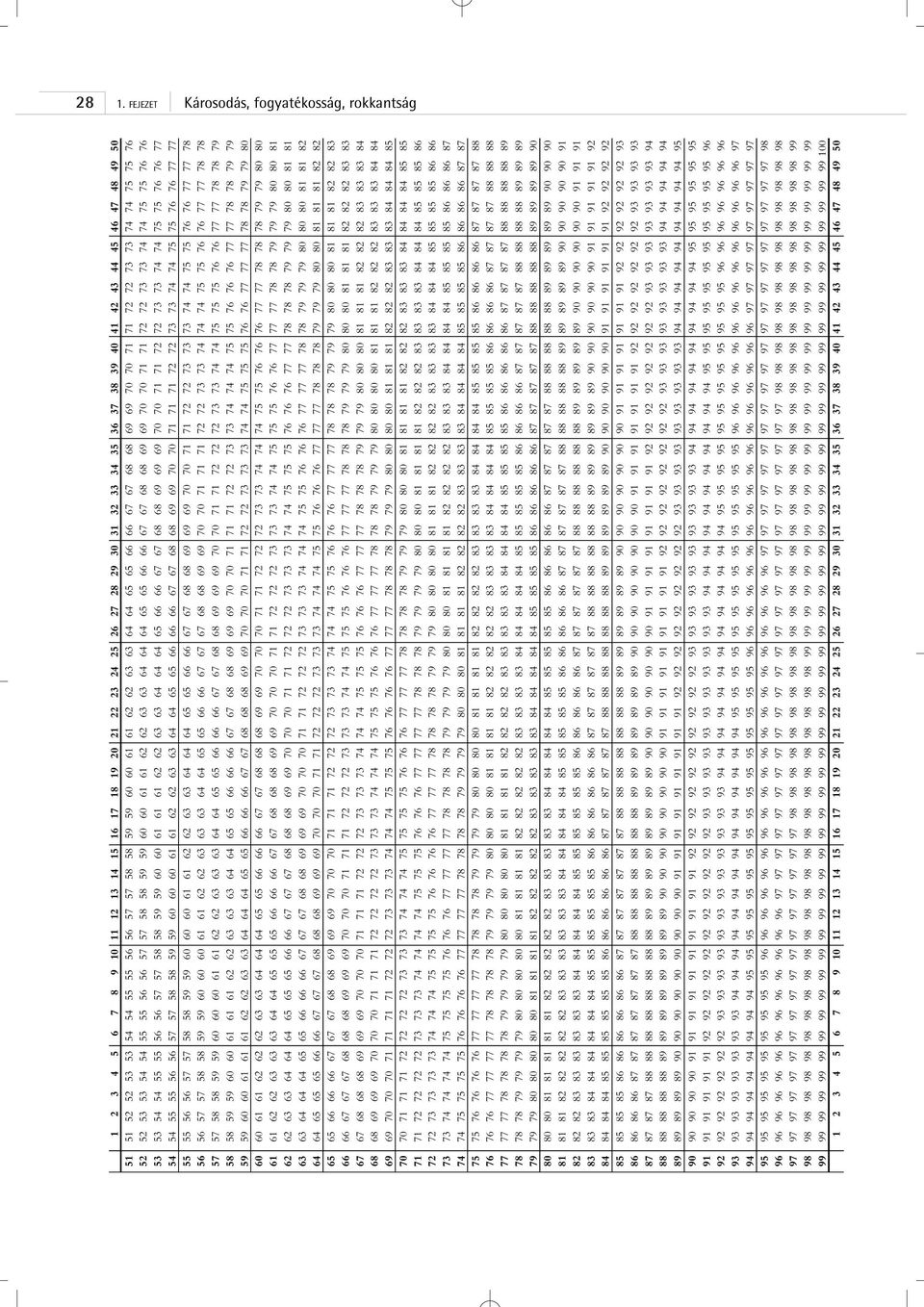 60 61 61 62 62 63 63 64 64 64 65 65 66 66 67 67 68 68 69 69 70 70 71 71 72 72 73 73 74 74 75 75 76 76 53 53 54 54 55 55 56 56 57 57 58 58 59 59 60 60 61 61 61 62 62 63 63 64 64 64 65 66 66 67 67 68