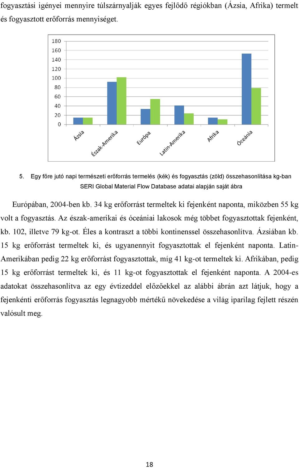 34 kg erőforrást termeltek ki fejenként naponta, miközben 55 kg volt a fogyasztás. Az észak-amerikai és óceániai lakosok még többet fogyasztottak fejenként, kb. 102, illetve 79 kg-ot.