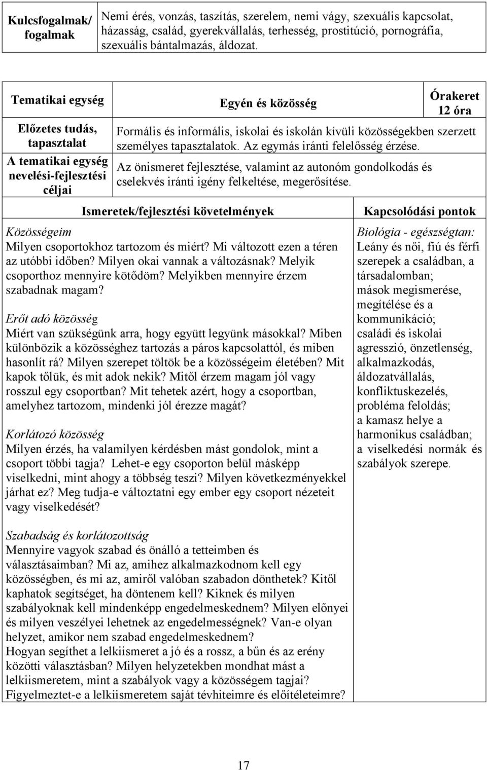 Az egymás iránti felelősség érzése. Az önismeret fejlesztése, valamint az autonóm gondolkodás és cselekvés iránti igény felkeltése, megerősítése.