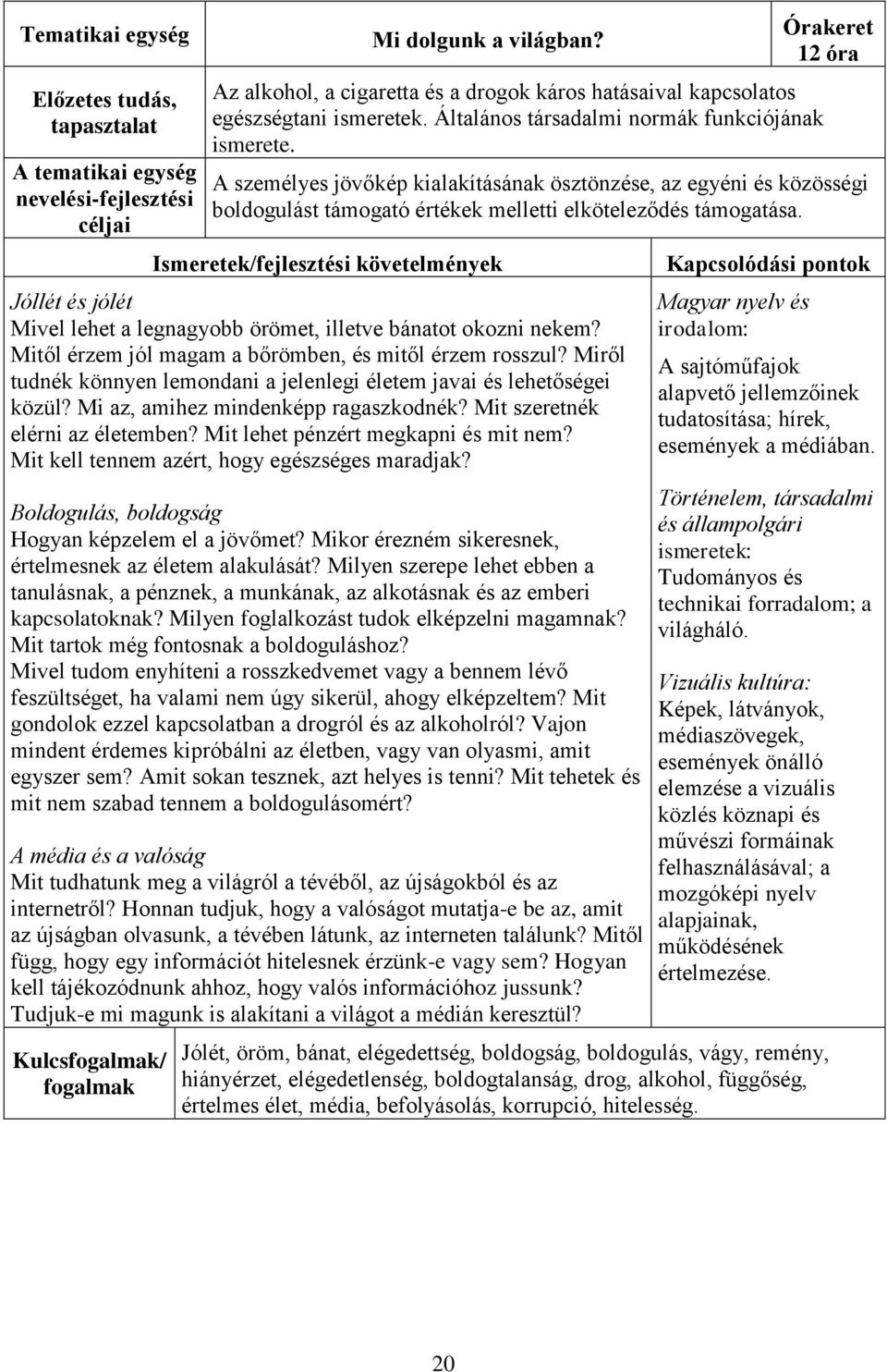 Ismeretek/fejlesztési követelmények Jóllét és jólét Mivel lehet a legnagyobb örömet, illetve bánatot okozni nekem? Mitől érzem jól magam a bőrömben, és mitől érzem rosszul?