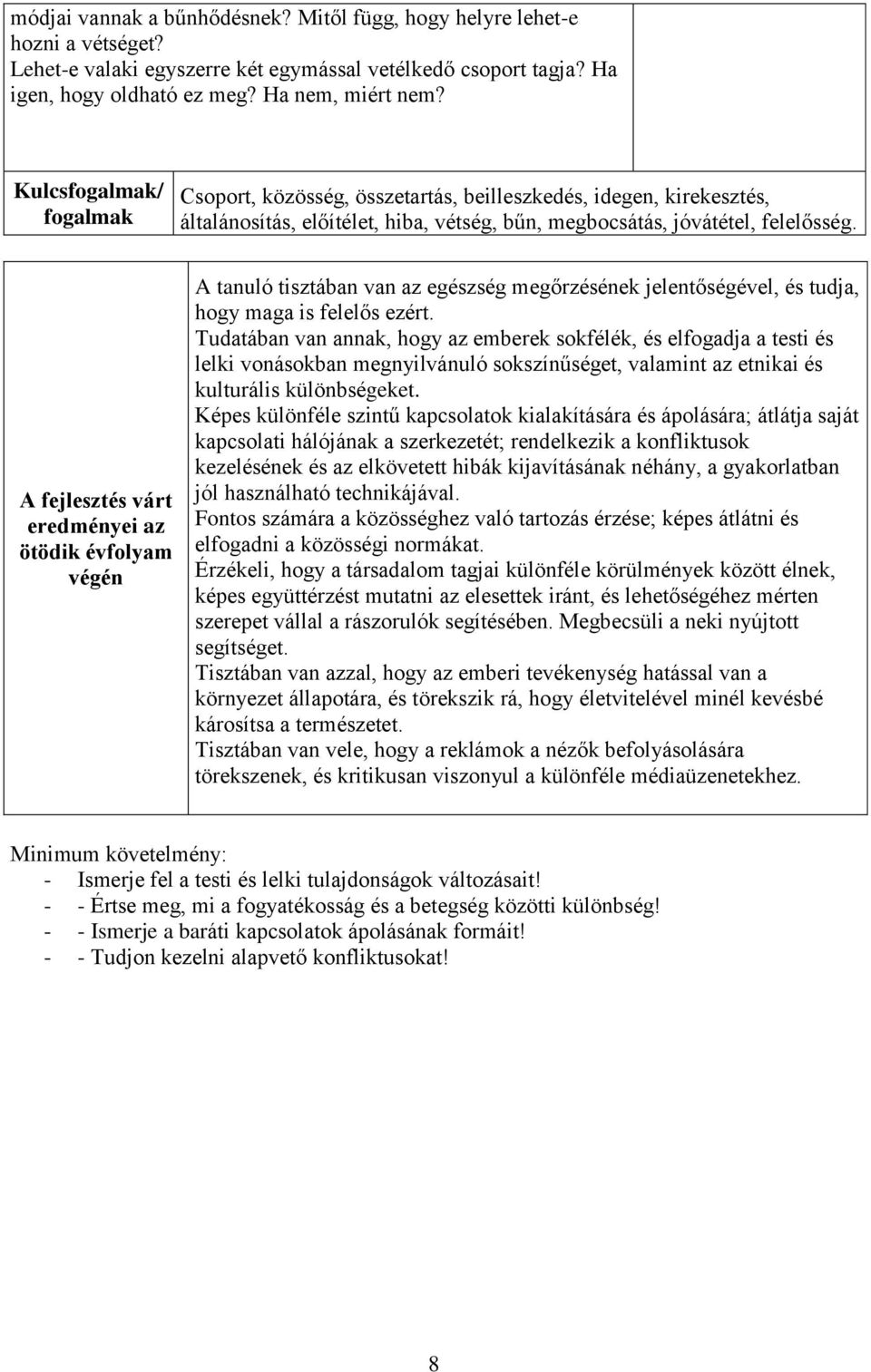 A fejlesztés várt eredményei az ötödik évfolyam végén A tanuló tisztában van az egészség megőrzésének jelentőségével, és tudja, hogy maga is felelős ezért.