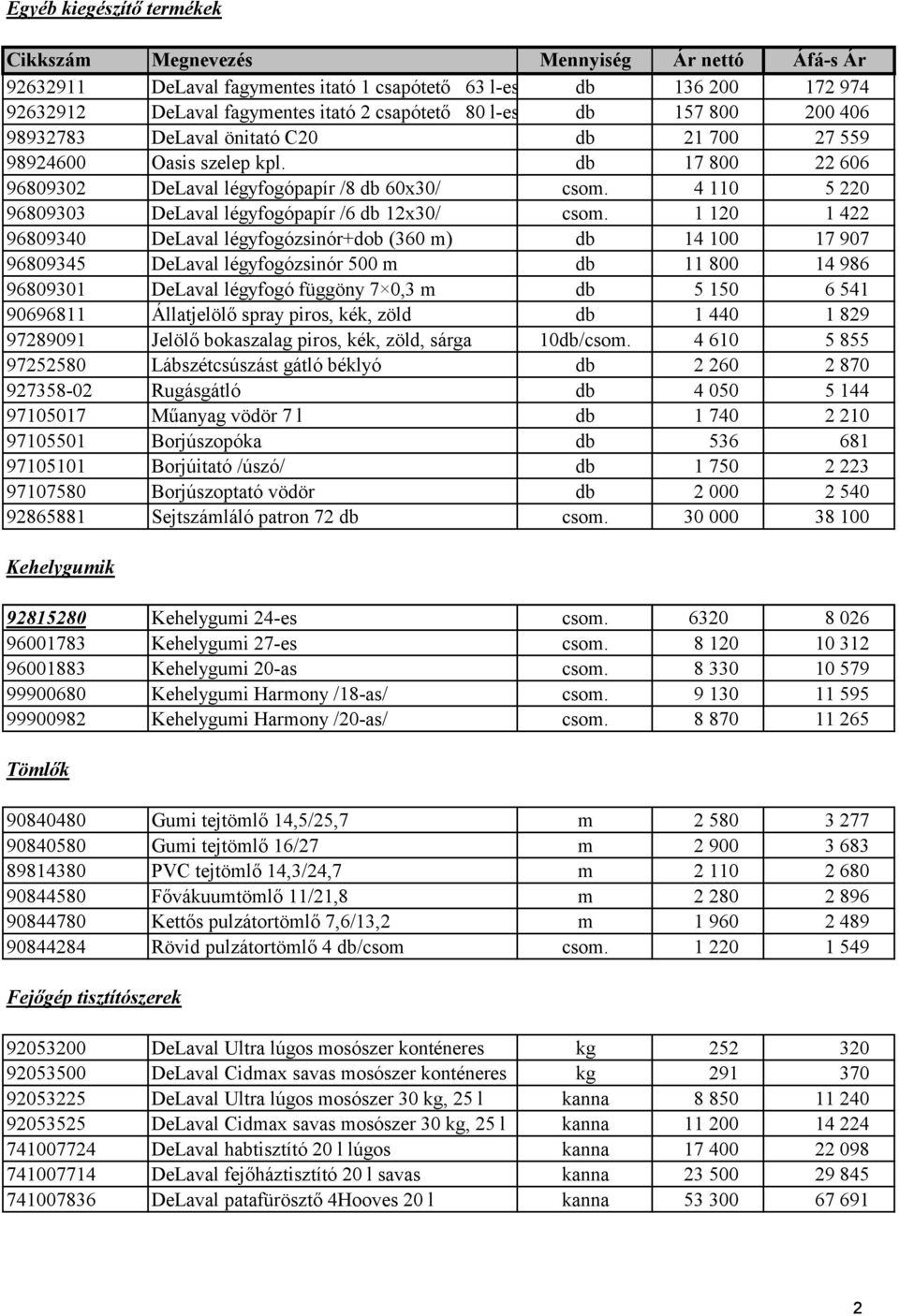 4 110 5 220 96809303 DeLaval légyfogópapír /6 db 12x30/ csom.