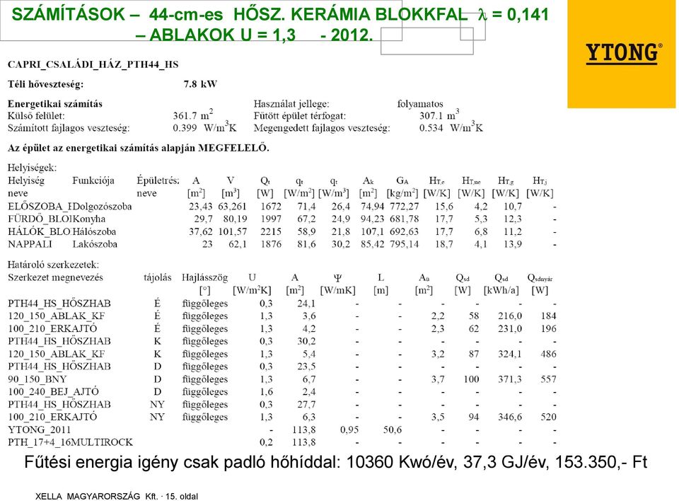 Fűtési energia igény csak padló hőhíddal: