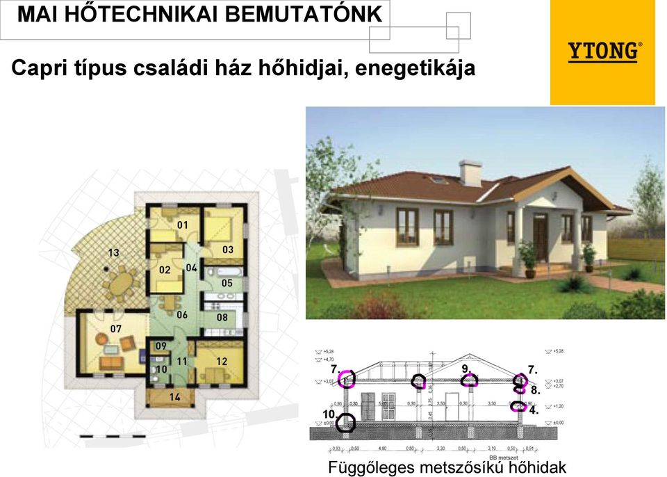enegetikája XELLA MAGYARORSZÁG