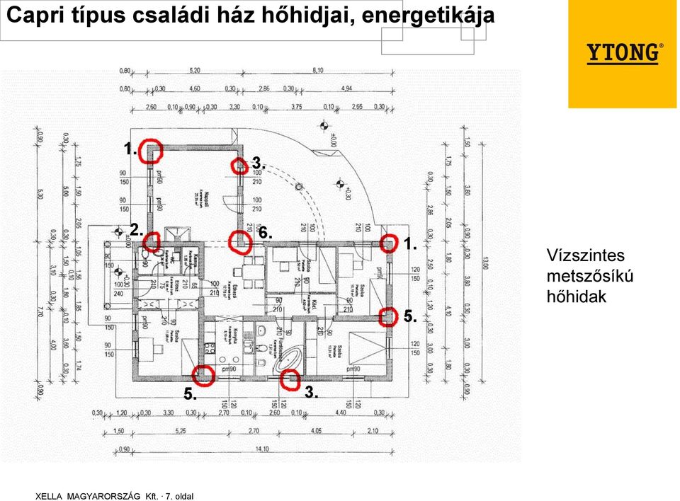 Vízszintes metszősíkú