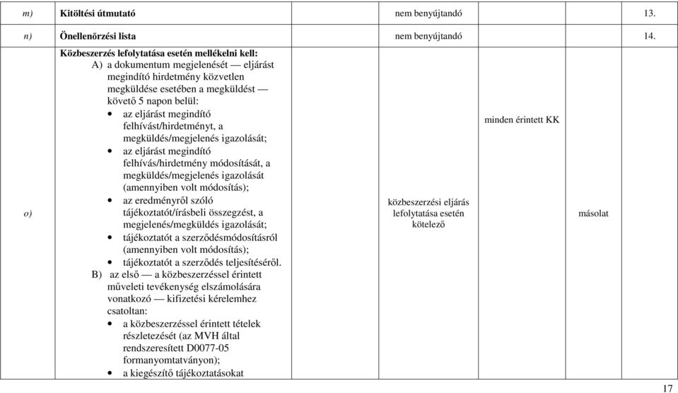 felhívást/hirdetményt, a megküldés/megjelenés igazolását; az eljárást megindító felhívás/hirdetmény módosítását, a megküldés/megjelenés igazolását (amennyiben volt módosítás); az eredményről szóló