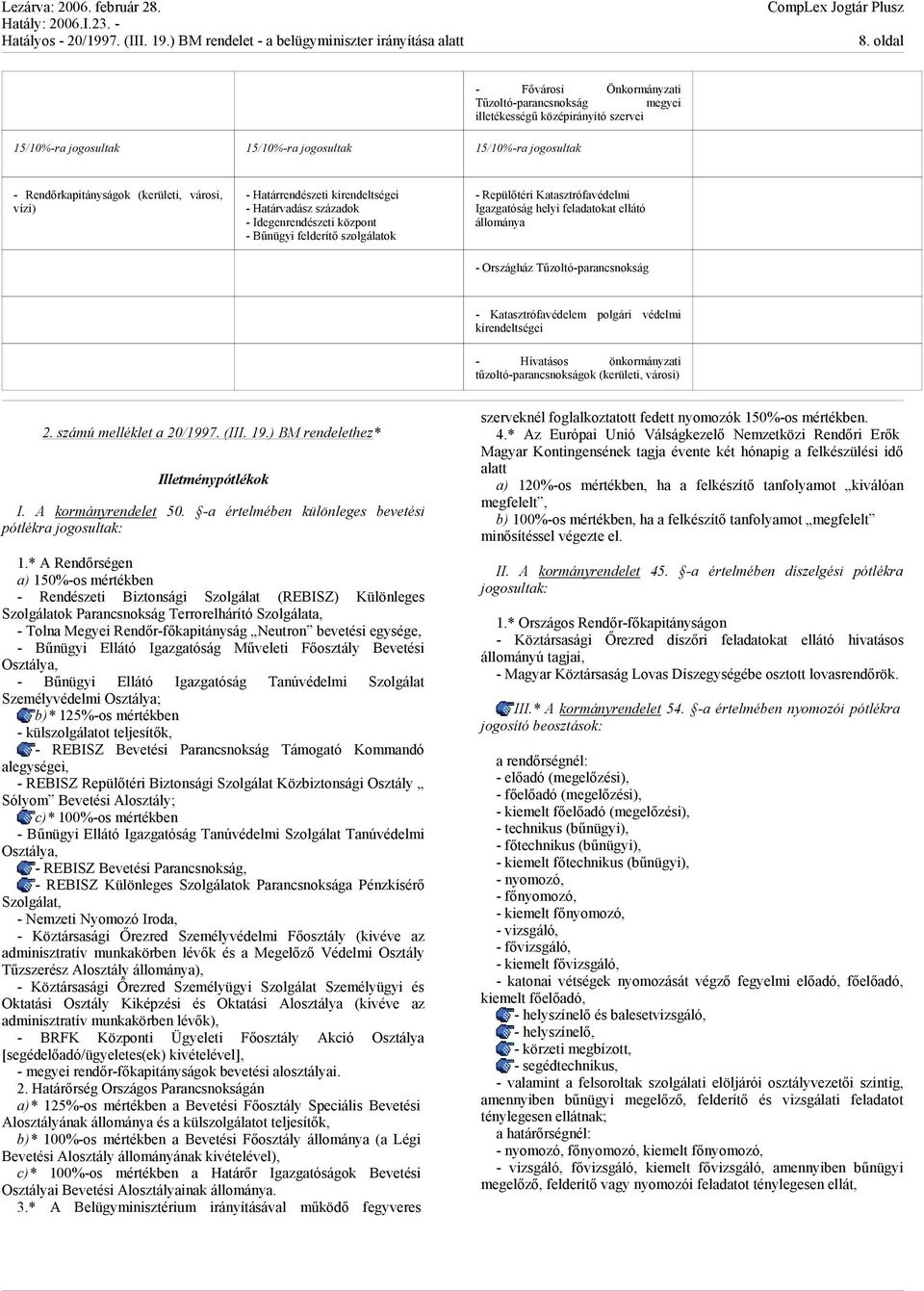 állománya - Országház Tűzoltó-parancsnokság - Katasztrófavédelem polgári védelmi kirendeltségei - Hivatásos önkormányzati tűzoltó-parancsnokságok (kerületi, városi) 2. számú melléklet a 20/1997. (III.