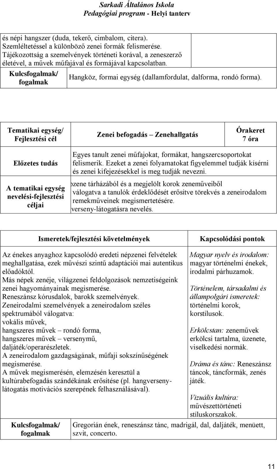 Zenei befogadás Zenehallgatás 7 óra Egyes tanult zenei műfajokat, formákat, hangszercsoportokat felismerik.