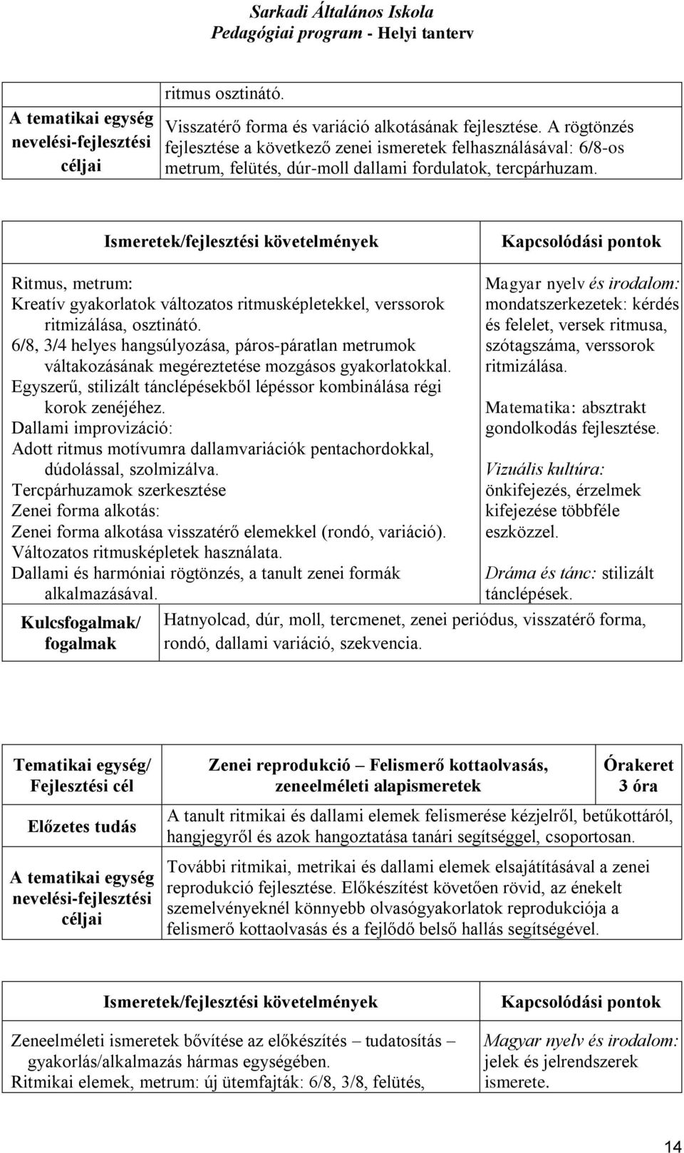 Ritmus, metrum: Kreatív gyakorlatok változatos ritmusképletekkel, verssorok ritmizálása, osztinátó.