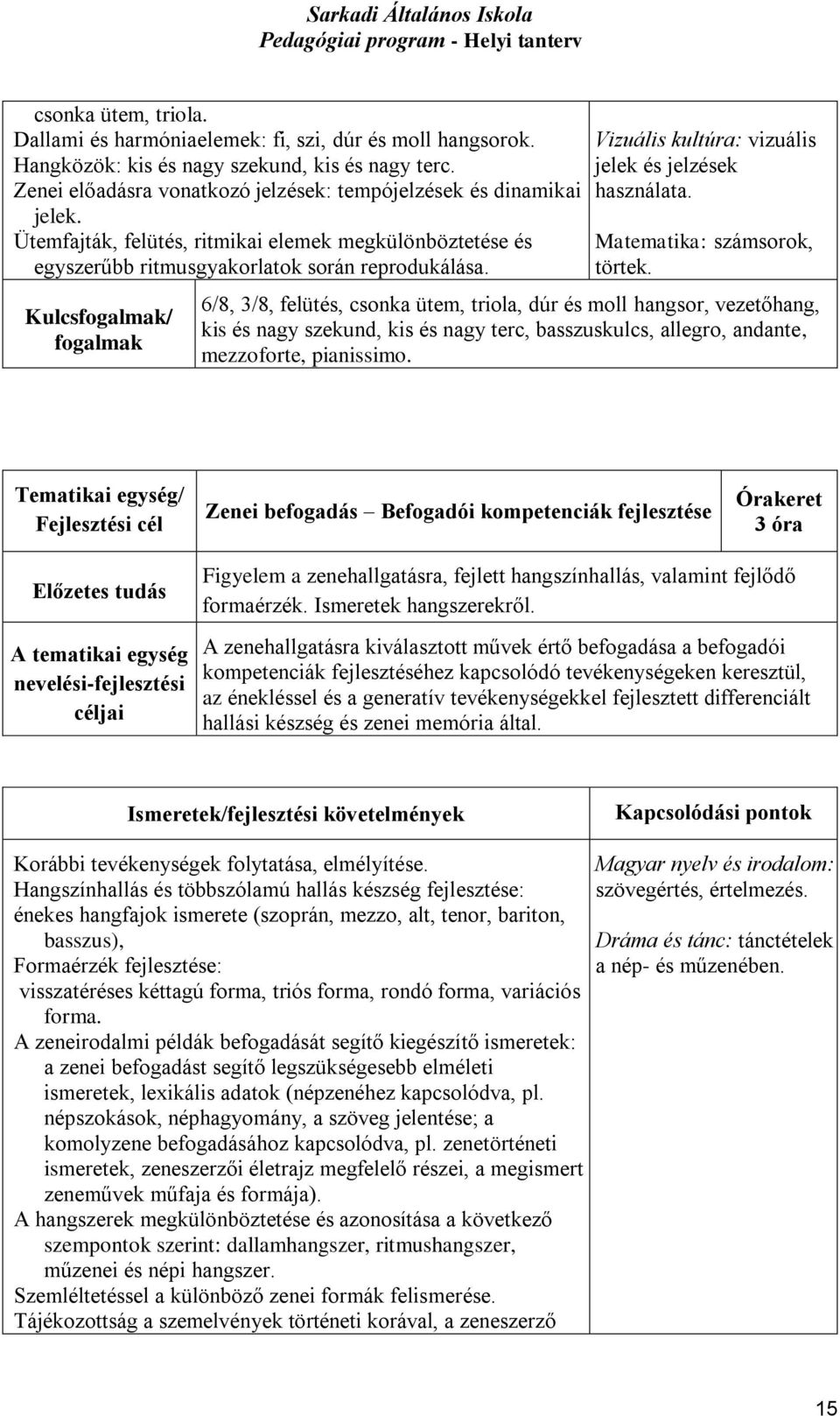 6/8, 3/8, felütés, csonka ütem, triola, dúr és moll hangsor, vezetőhang, kis és nagy szekund, kis és nagy terc, basszuskulcs, allegro, andante, mezzoforte, pianissimo.