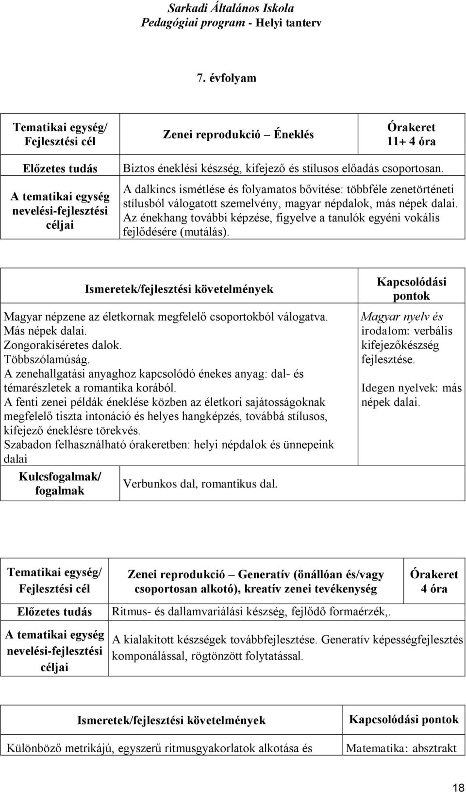 Az énekhang további képzése, figyelve a tanulók egyéni vokális fejlődésére (mutálás). Magyar népzene az életkornak megfelelő csoportokból válogatva. Más népek dalai. Zongorakíséretes dalok.