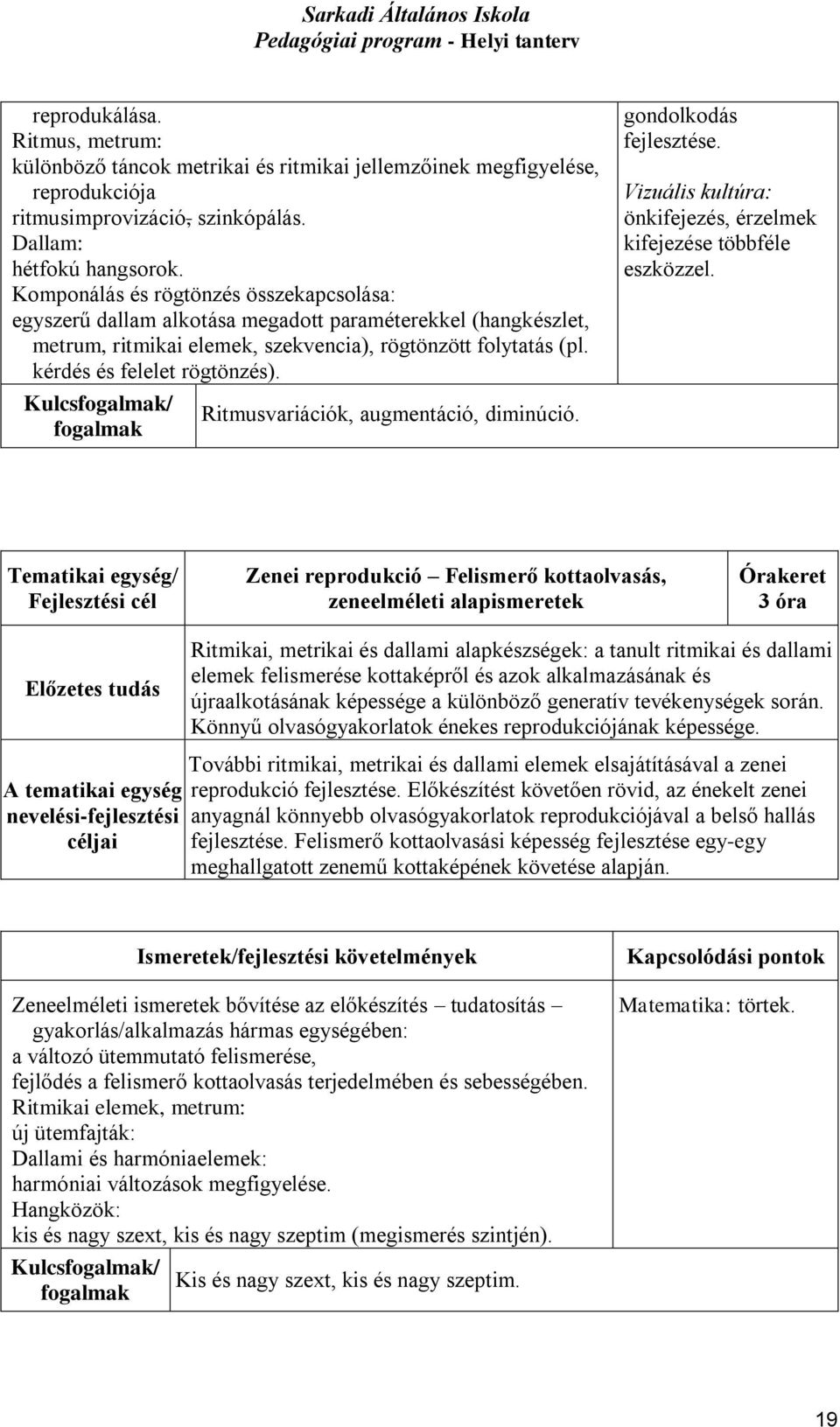 Ritmusvariációk, augmentáció, diminúció. gondolkodás fejlesztése. Vizuális kultúra: önkifejezés, érzelmek kifejezése többféle eszközzel.