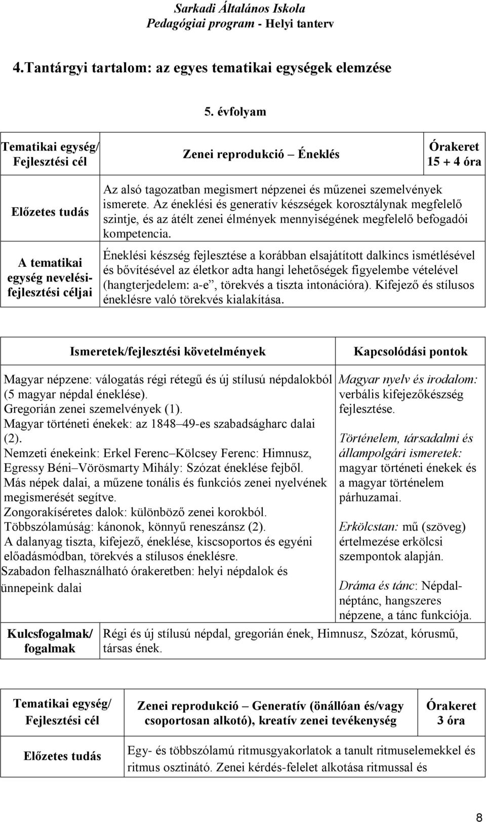 Az éneklési és generatív készségek korosztálynak megfelelő szintje, és az átélt zenei élmények mennyiségének megfelelő befogadói kompetencia.