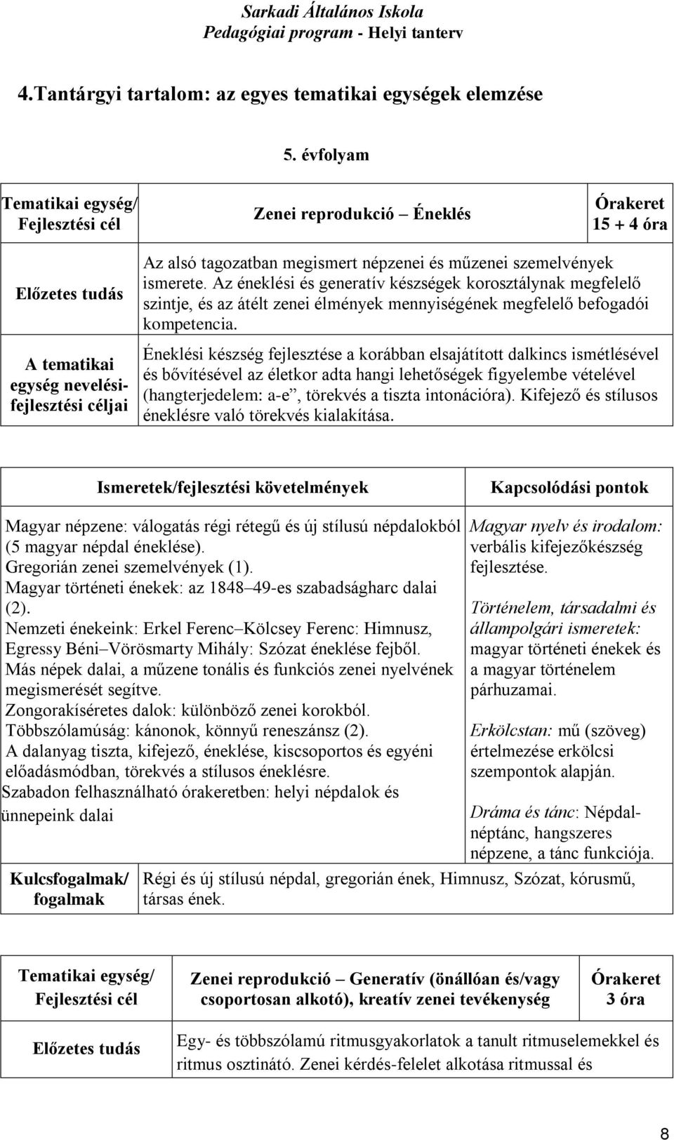 Az éneklési és generatív készségek korosztálynak megfelelő szintje, és az átélt zenei élmények mennyiségének megfelelő befogadói kompetencia.