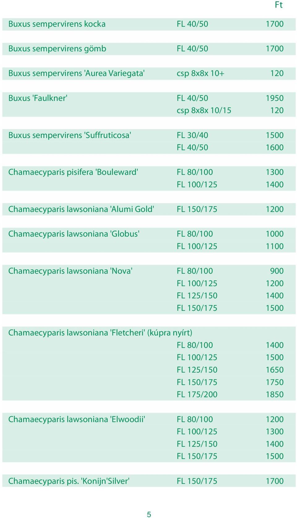 lawsoniana 'Globus' FL 80/100 1000 FL 100/125 1100 Chamaecyparis lawsoniana 'Nova' FL 80/100 900 FL 100/125 1200 FL 125/150 1400 FL 150/175 1500 Chamaecyparis lawsoniana 'Fletcheri' (kúpra nyírt) FL