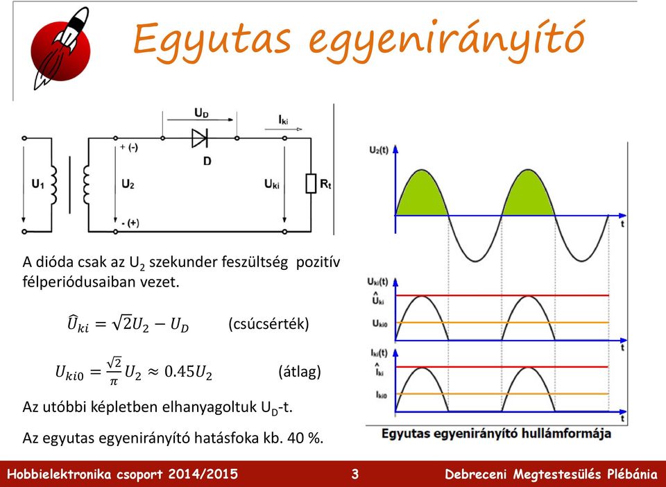 U ki = 2U 2 U D (csúcsérték) U ki0 = 2 π U 2 0.