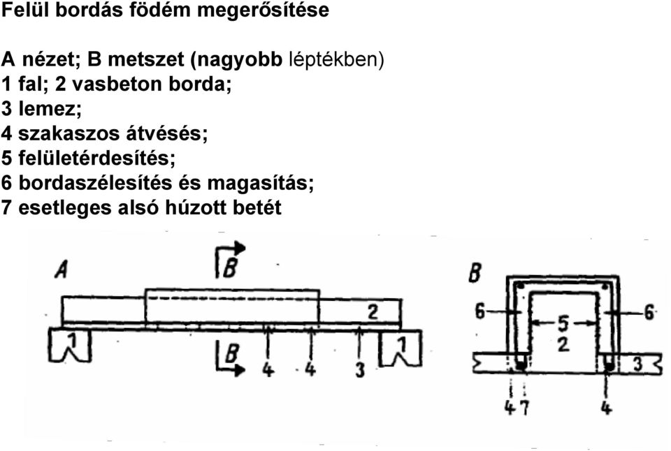 lemez; 4 szakaszos átvésés; 5 felületérdesítés; 6