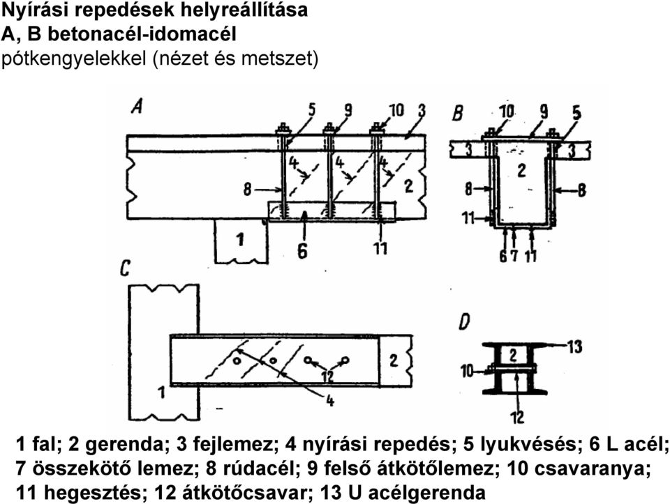 nyírási repedés; 5 lyukvésés; 6 L acél; 7 összekötő lemez; 8 rúdacél;