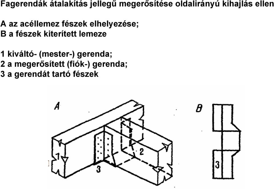 fészek kiterített lemeze 1 kiváltó- (mester-) gerenda;