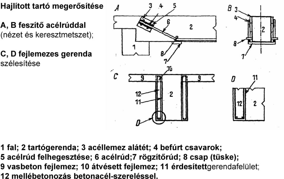 csavarok; 5 acélrúd felhegesztése; 6 acélrúd;7 rögzítőrúd; 8 csap (tüske); 9 vasbeton