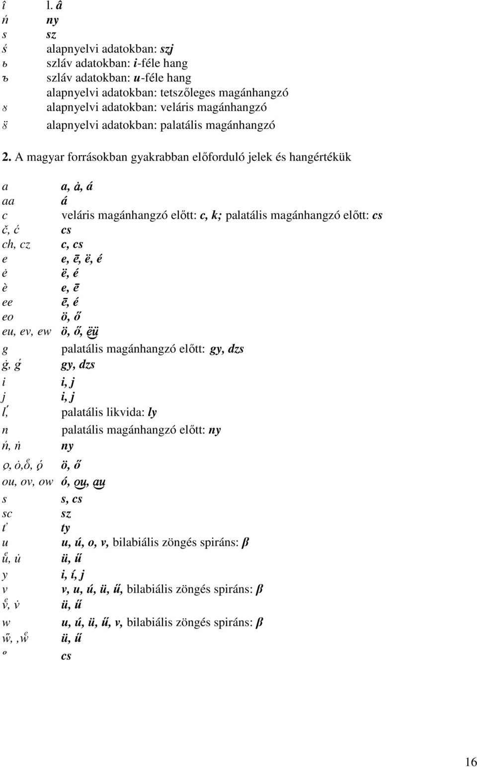 A magyar forrásokban gyakrabban előforduló jelek és hangértékük a a,, á aa á c veláris magánhangzó előtt: c, k; palatális magánhangzó előtt: cs č, ć cs ch, cz c, cs e e, ē, ë, é ė ë, é è e, ē ee ē, é