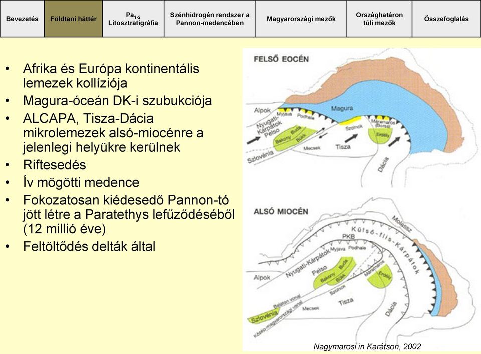 Riftesedés Ív mögötti medence Fokozatosan kiédesedő Pannon-tó jött létre a