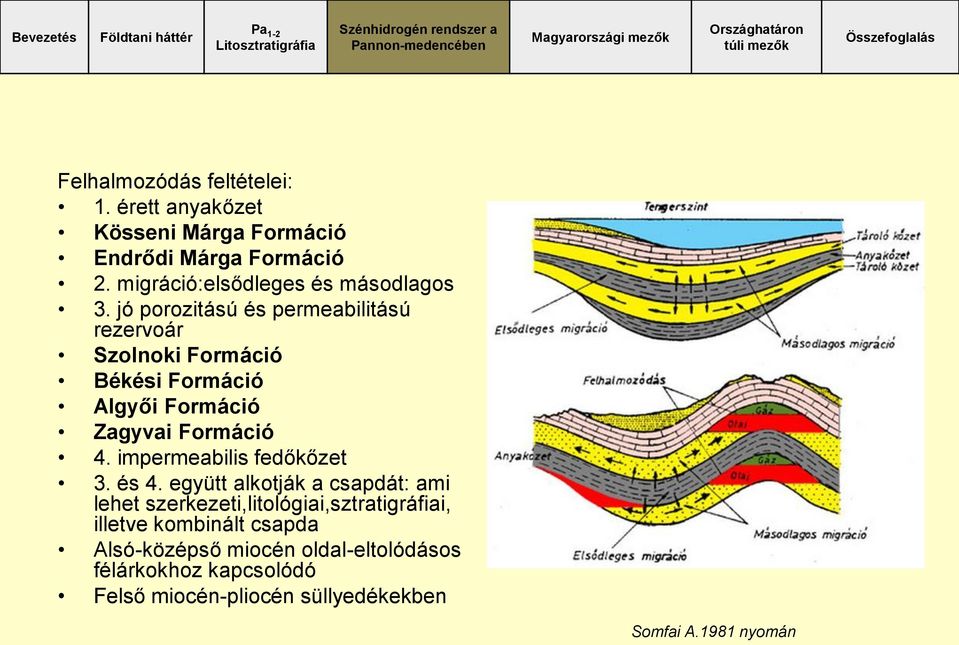 jó porozitású és permeabilitású rezervoár Szolnoki Formáció Békési Formáció Algyői Formáció Zagyvai Formáció 4.