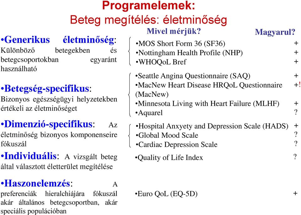 fókuszál akár általános betegcsoportban, akár speciális populációban Mivel mérjük? MOS Short Form 36 (SF36) Nottingham Health Profile (NHP) WHOQoL Bref Magyarul?