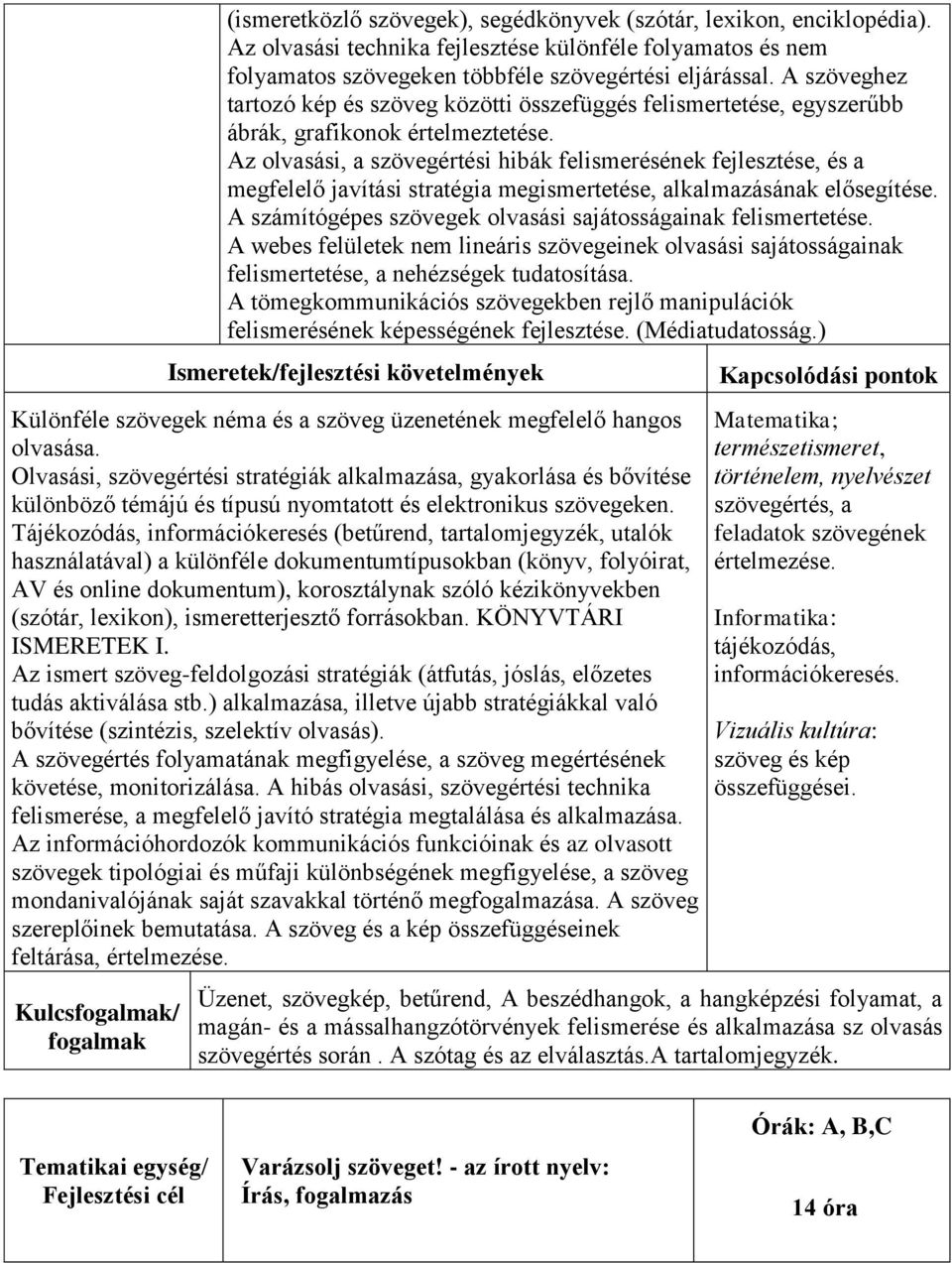 Az olvasási, a szövegértési hibák felismerésének fejlesztése, és a megfelelő javítási stratégia megismertetése, alkalmazásának elősegítése.