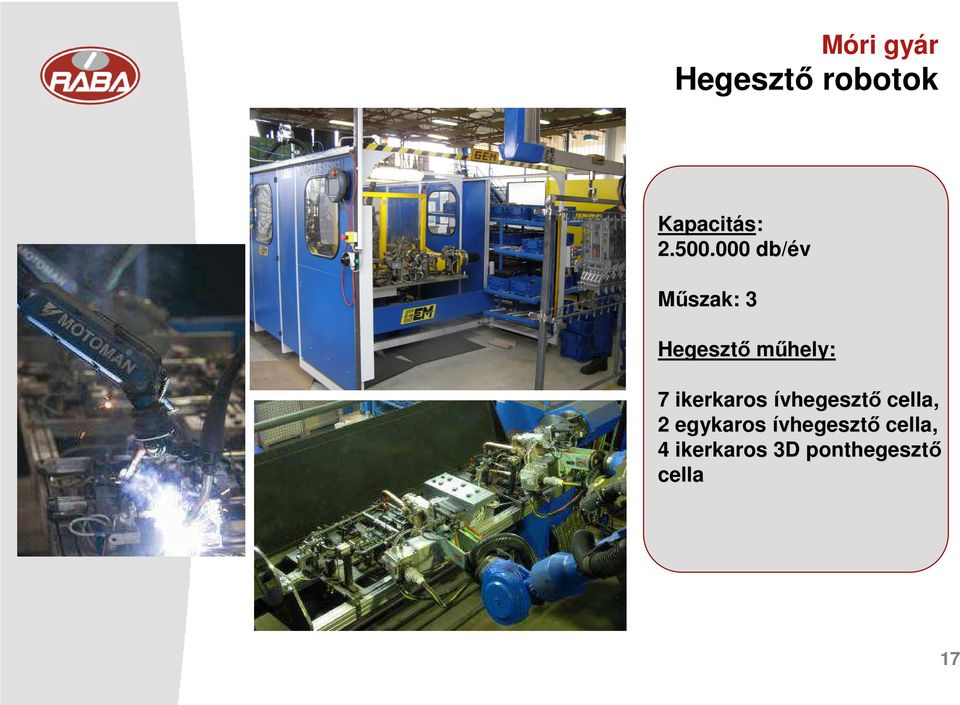 ikerkaros ívhegesztő cella, 2 egykaros