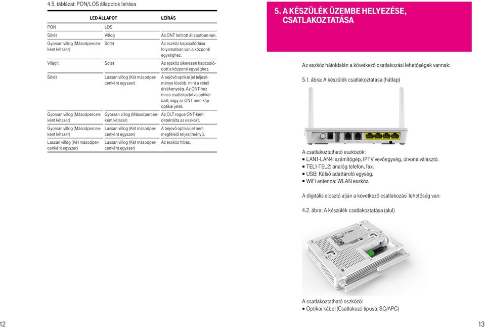 HG8245H digitális elosztó felhasználói útmutató - PDF Free Download