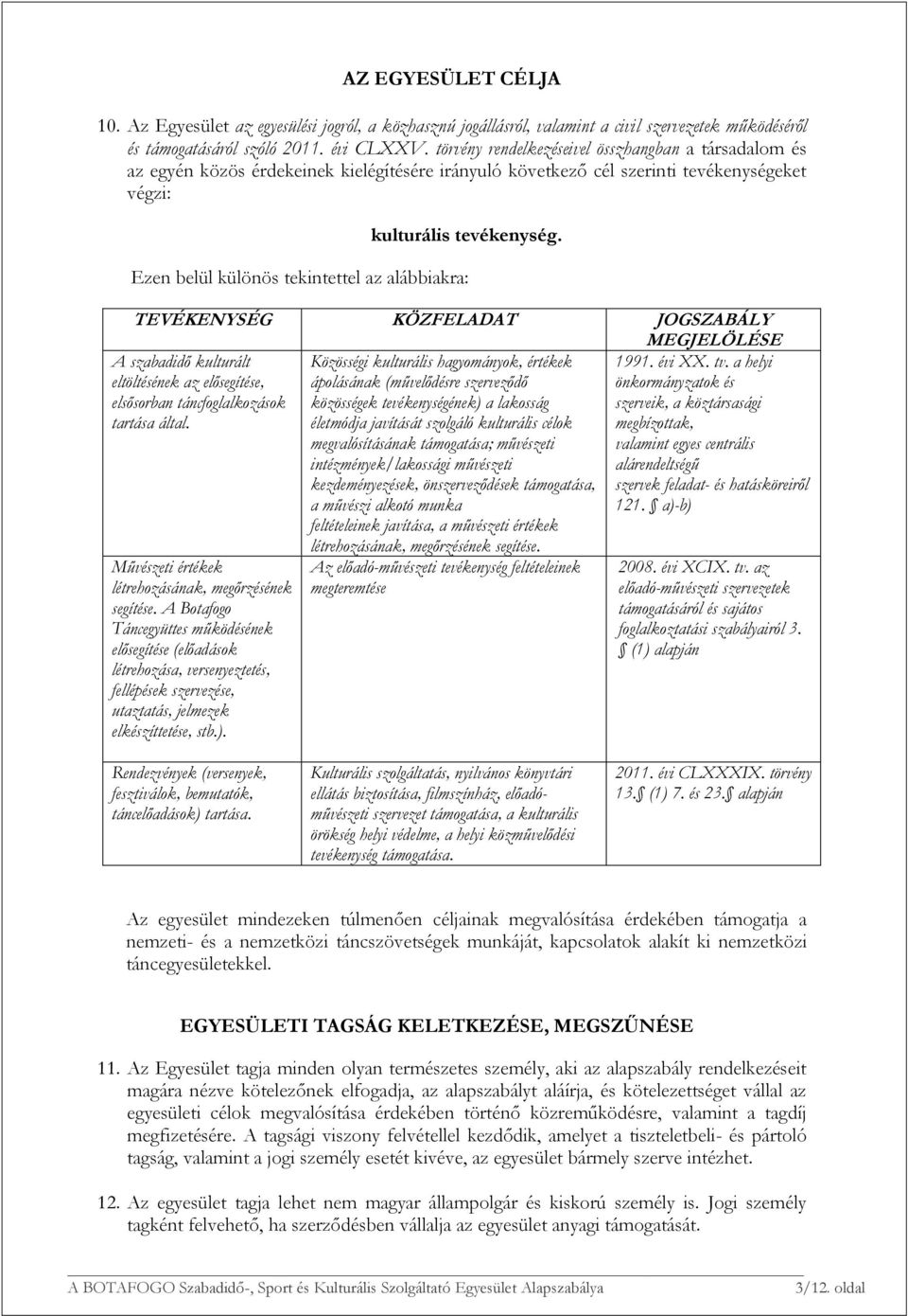 Ezen belül különös tekintettel az alábbiakra: TEVÉKENYSÉG KÖZFELADAT JOGSZABÁLY MEGJELÖLÉSE A szabadidő kulturált eltöltésének az elősegítése, elsősorban táncfoglalkozások tartása által.
