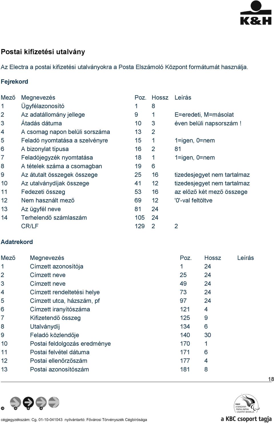 4 A csomag napon belüli sorszáma 13 2 5 Feladó nyomtatása a szelvényre 15 1 1=igen, 0=nem 6 A bizonylat típusa 16 2 81 7 Feladójegyzék nyomtatása 18 1 1=igen, 0=nem 8 A tételek száma a csomagban 19 6