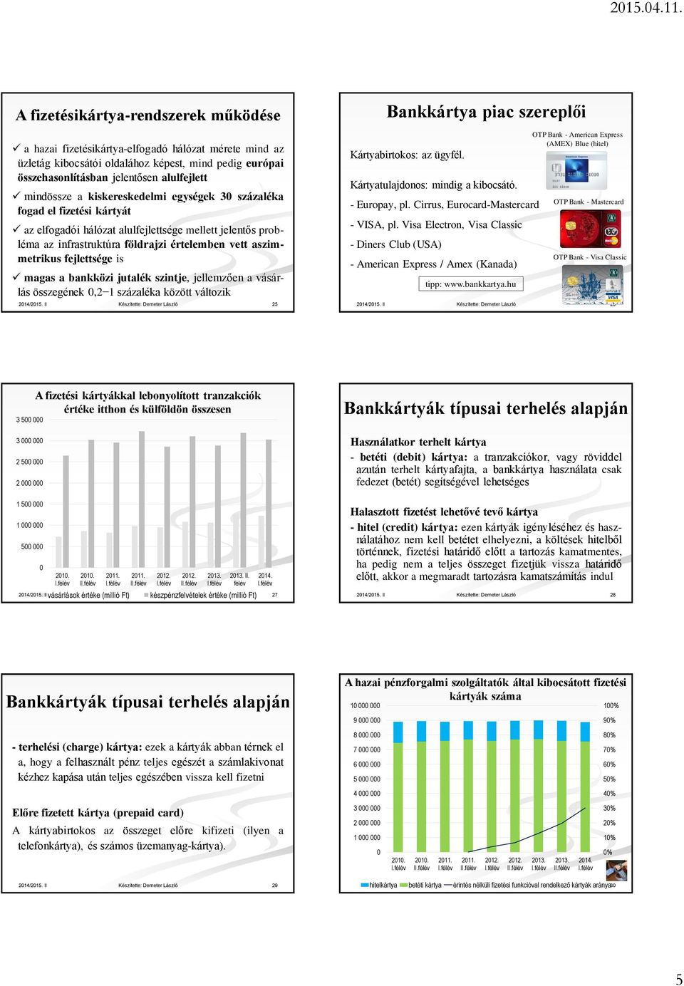 is magas a bankközi jutalék szintje, jellemzően a vásárlás összegének 0,2 1 százaléka között változik 25 Bankkártya piac szereplői Kártyabirtokos: az ügyfél. Kártyatulajdonos: mindig a kibocsátó.