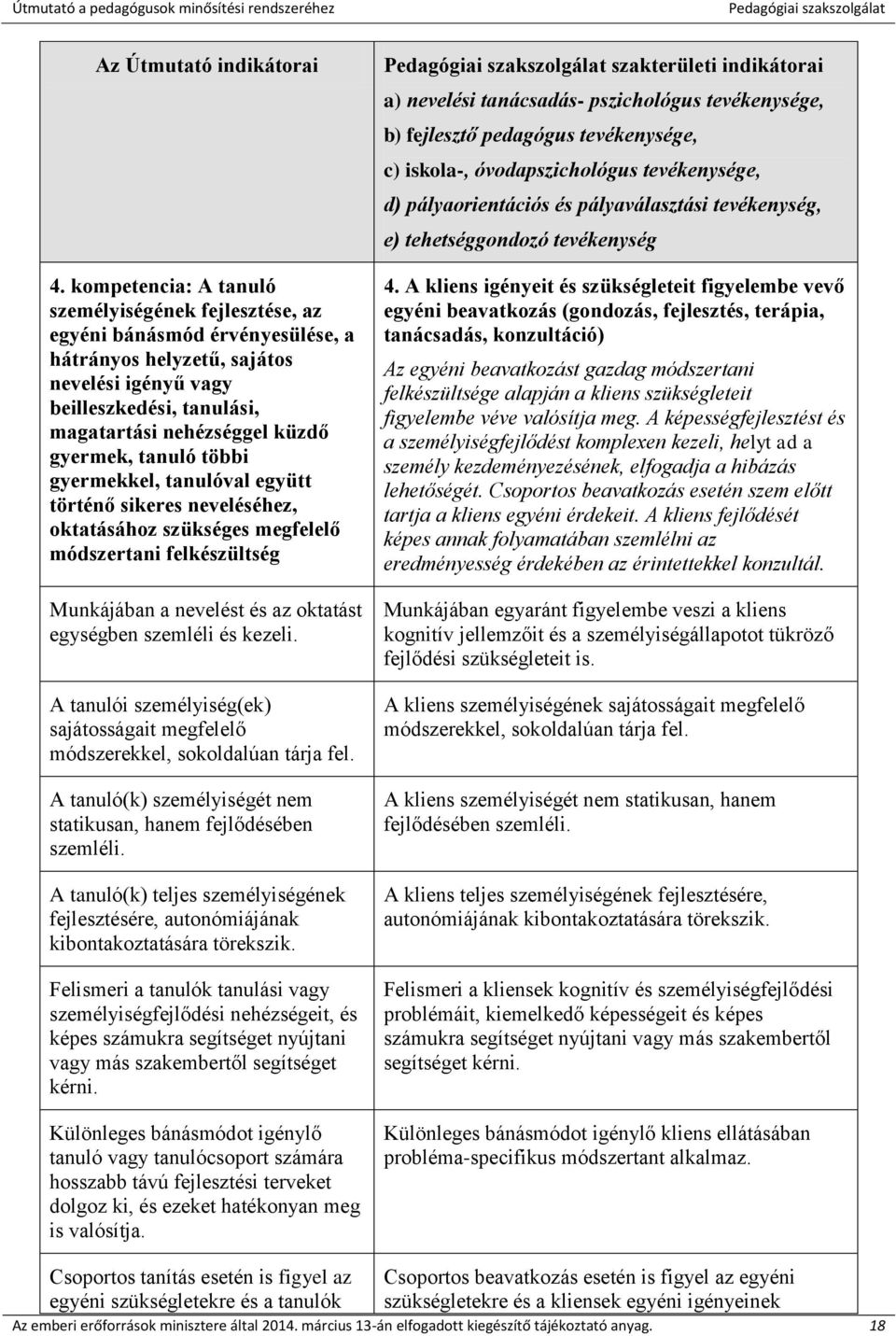 kezeli. A tanulói személyiség(ek) sajátosságait megfelelő módszerekkel, sokoldalúan tárja fel. A tanuló(k) személyiségét nem statikusan, hanem fejlődésében szemléli.