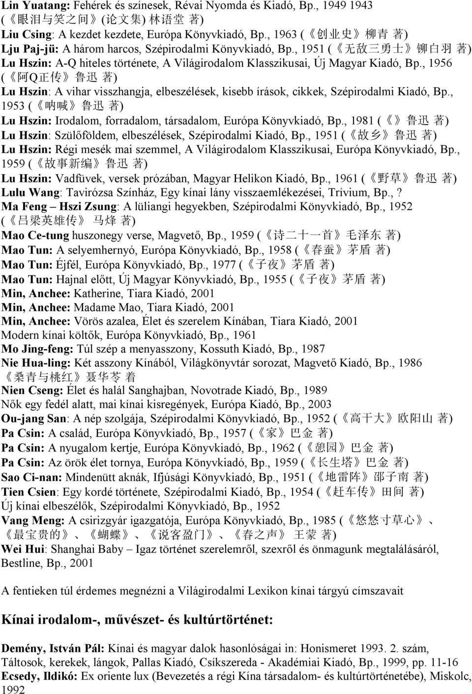 , 1956 ( QŽ ) Lu Hszin: A vihar visszhangja, elbeszélések, kisebb írások, cikkek, Szépirodalmi Kiadó, Bp., 1953 ( ) Lu Hszin: Irodalom, forradalom, társadalom, Európa Könyvkiadó, Bp.