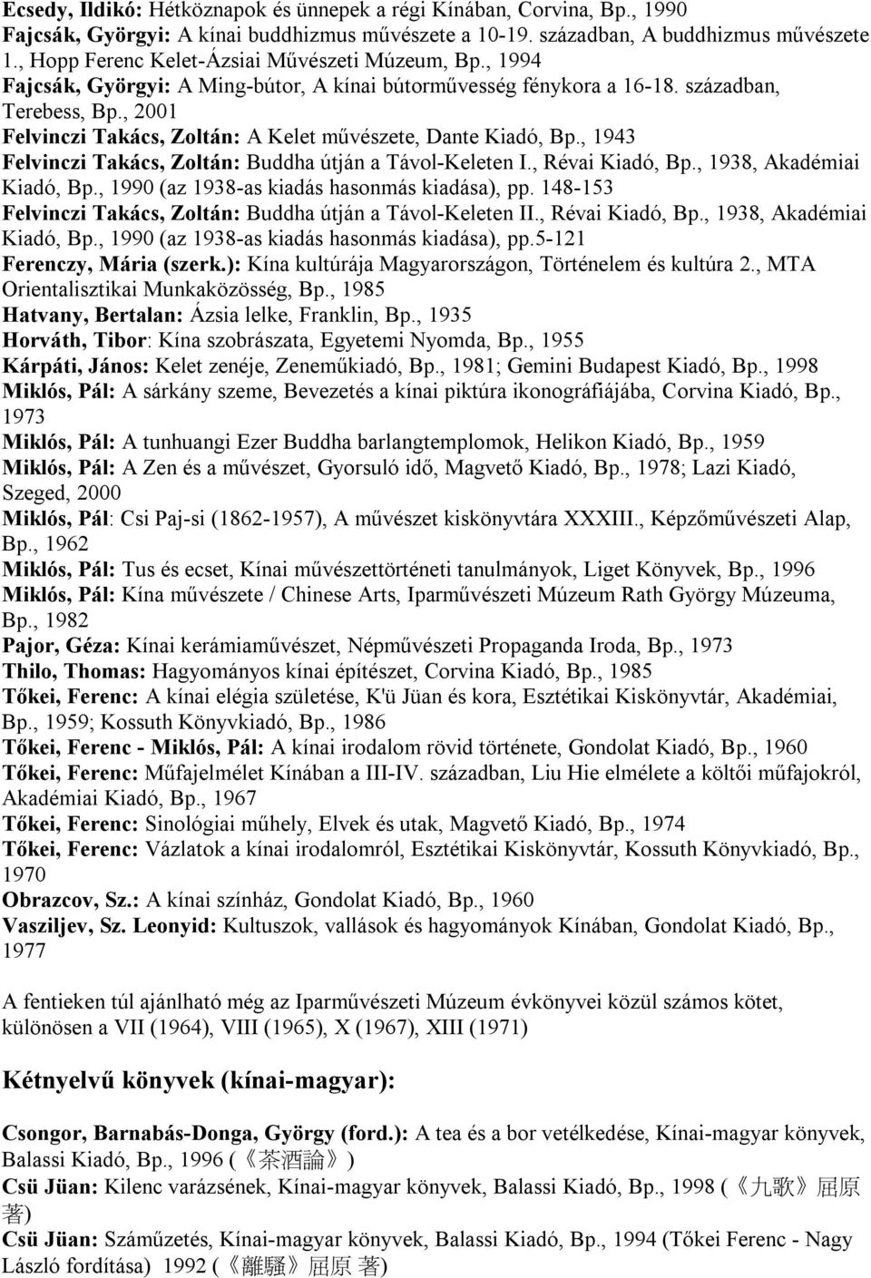 , 2001 Felvinczi Takács, Zoltán: A Kelet művészete, Dante Kiadó, Bp., 1943 Felvinczi Takács, Zoltán: Buddha útján a Távol-Keleten I., Révai Kiadó, Bp., 1938, Akadémiai Kiadó, Bp.