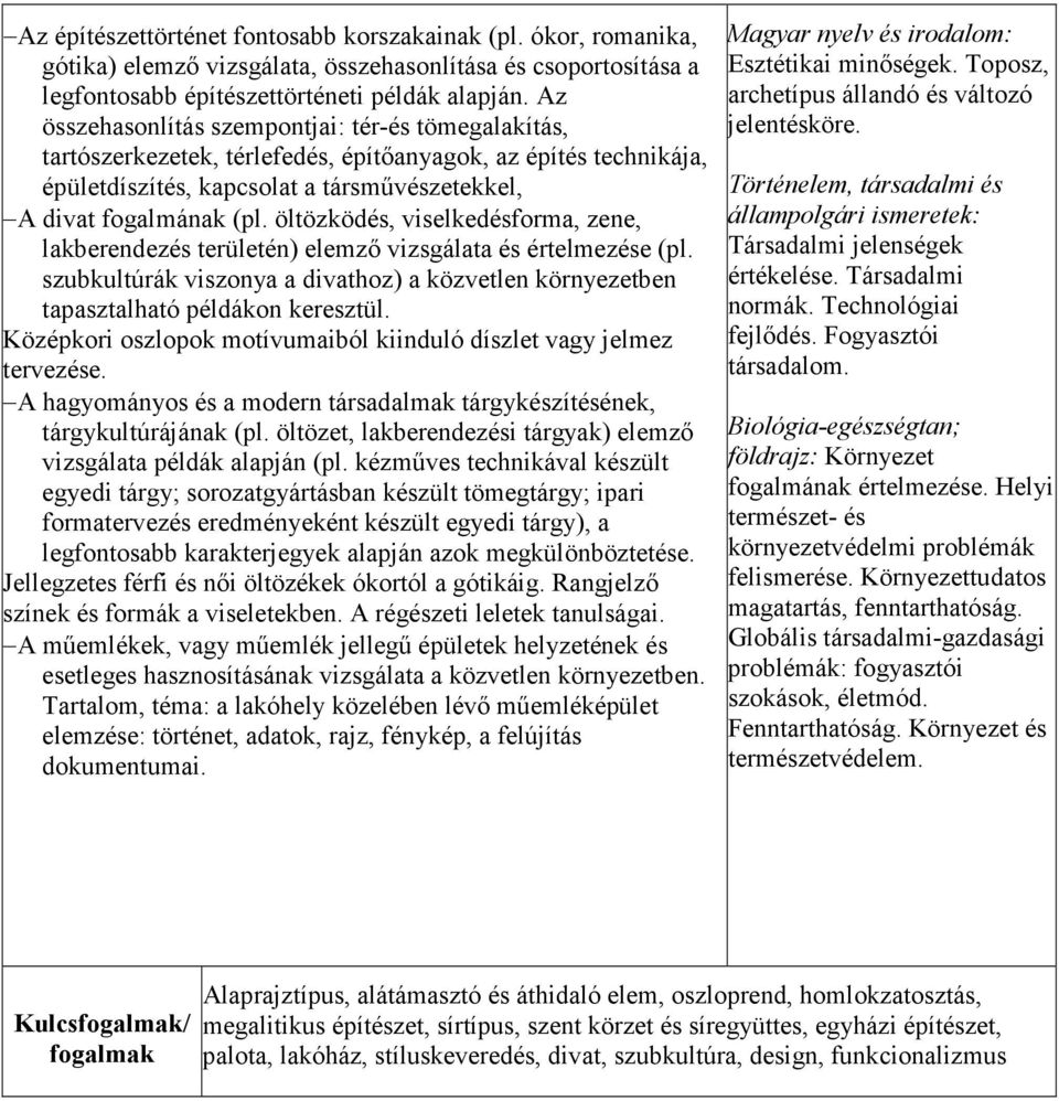 öltözködés, viselkedésforma, zene, lakberendezés területén) elemző vizsgálata és értelmezése (pl. szubkultúrák viszonya a divathoz) a közvetlen környezetben tapasztalható példákon keresztül.