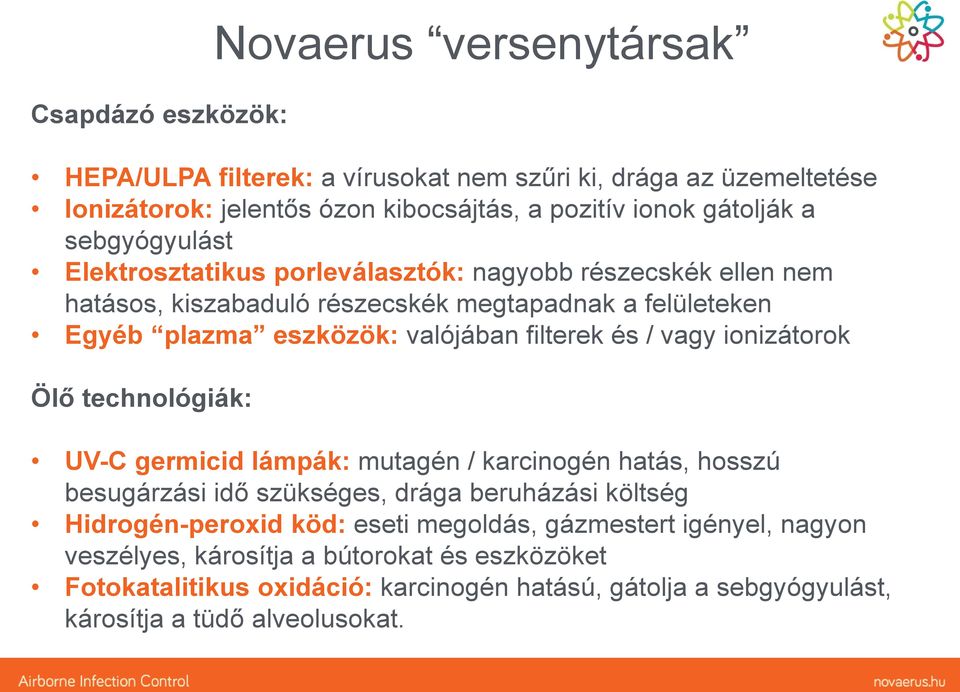 / vagy ionizátorok Ölő technológiák: UV-C germicid lámpák: mutagén / karcinogén hatás, hosszú besugárzási idő szükséges, drága beruházási költség Hidrogén-peroxid köd: eseti