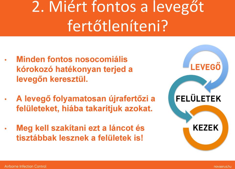 keresztül.