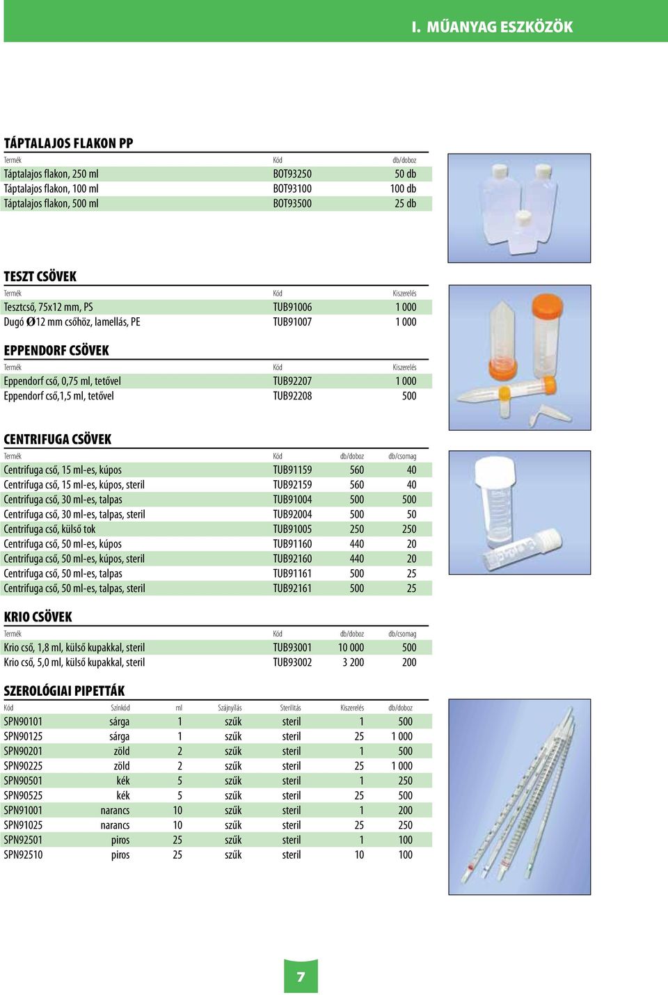 Eppendorf cső,1,5 ml, tetővel TUB92208 500 CENTRIFUGA CSÖVEK Termék Kód db/doboz db/csomag Centrifuga cső, 15 ml-es, kúpos TUB91159 560 40 Centrifuga cső, 15 ml-es, kúpos, steril TUB92159 560 40