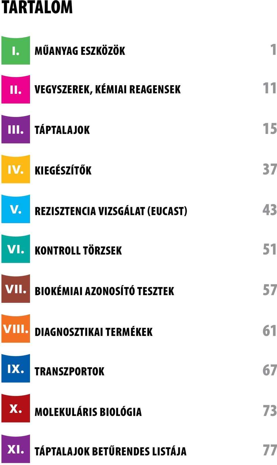 Rezisztencia vizsgálat (EUCAST) 43 Kontroll törzsek 51 Vii.