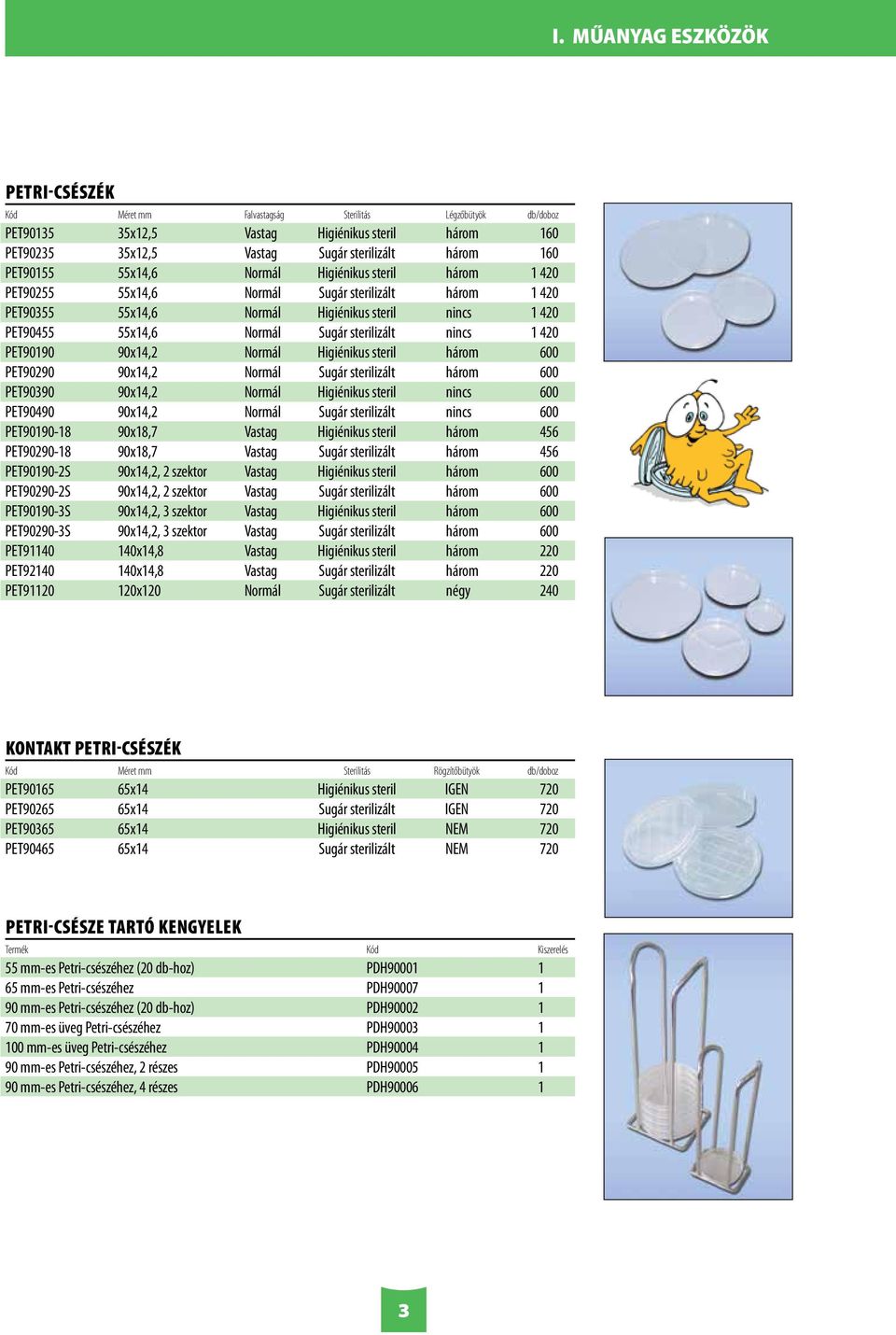 sterilizált nincs 1 420 PET90190 90x14,2 Normál Higiénikus steril három 600 PET90290 90x14,2 Normál Sugár sterilizált három 600 PET90390 90x14,2 Normál Higiénikus steril nincs 600 PET90490 90x14,2