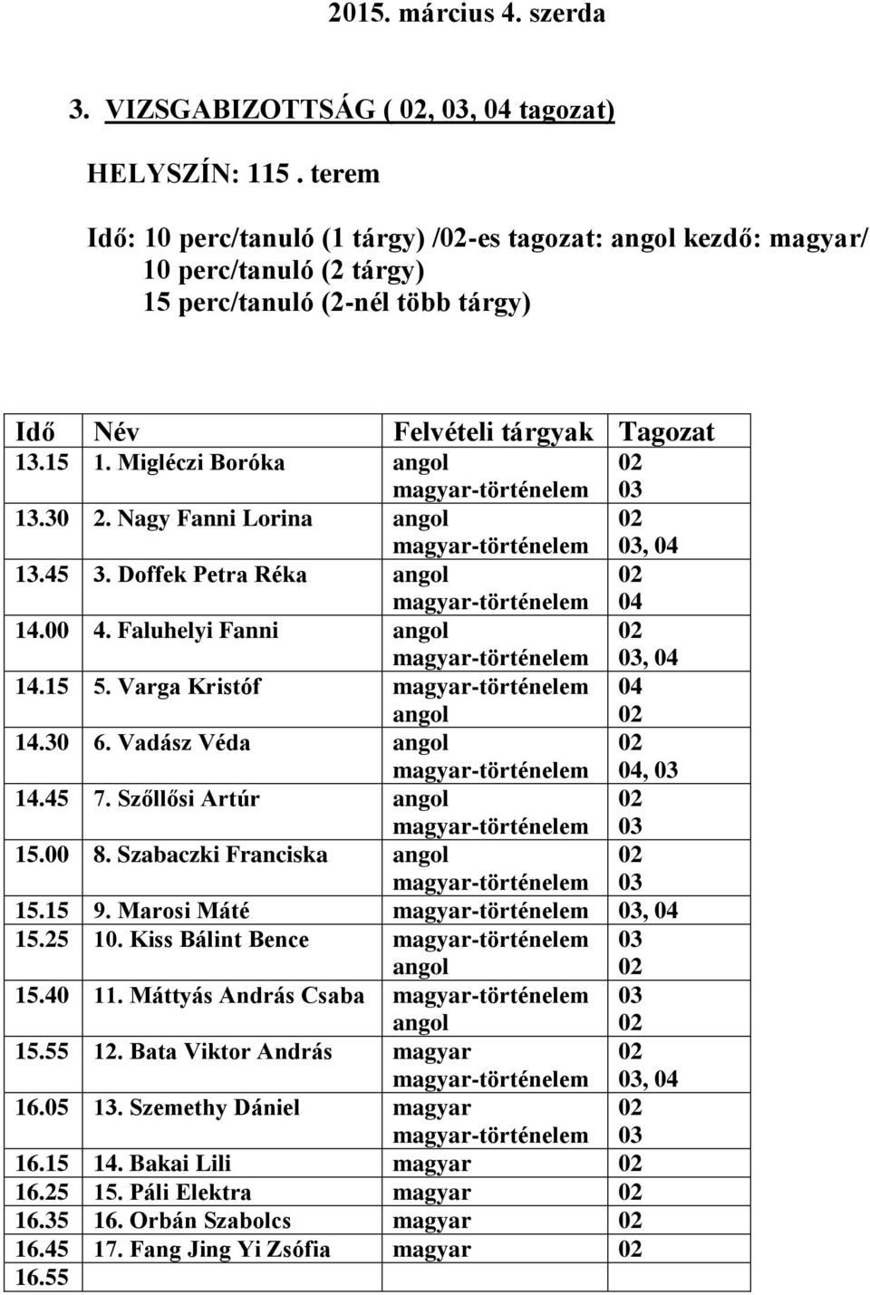 Nagy Fanni Lorina, 13.45 3. Doffek Petra Réka 14.00 4. Faluhelyi Fanni, 14.15 5. Varga Kristóf 14.30 6. Vadász Véda, 14.45 7. Szőllősi Artúr 15.00 8.